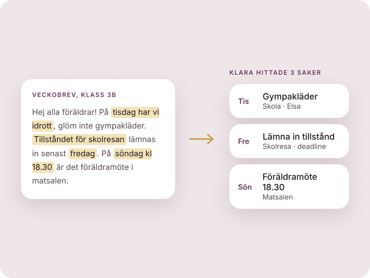 Skärmbild: Klaras sortering av veckobrevet